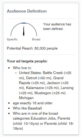 Facebook Advertising Audience Meter